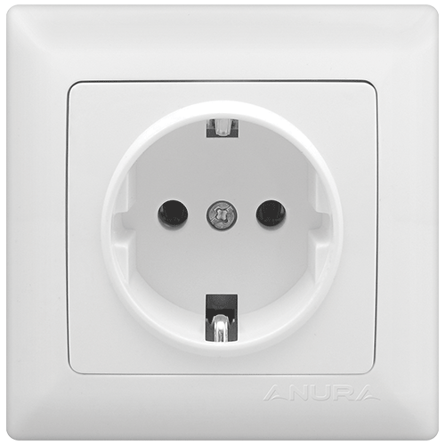 Anura Socket