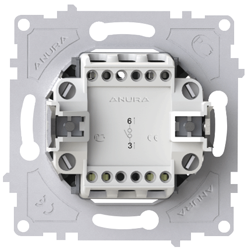 Anura Switch